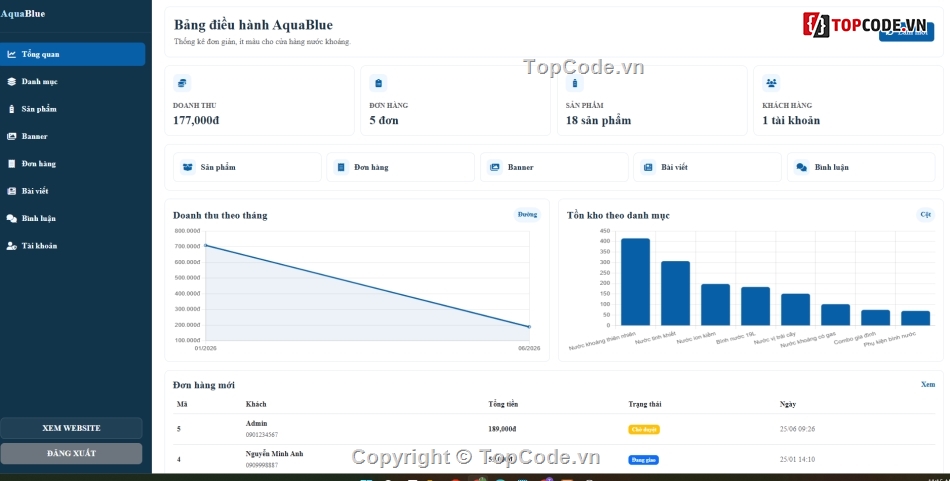 website,bán website,website bán nước